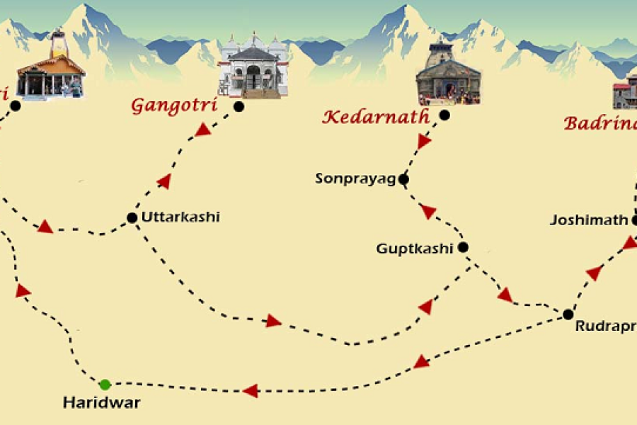 Chardham Yatra – Spiritual Tour