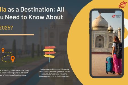 India as a Destination